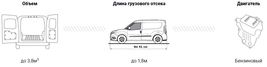 Фиат добло габариты кузова